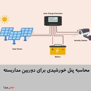 محاسبه پنل خورشیدی برای دوربین مداربسته